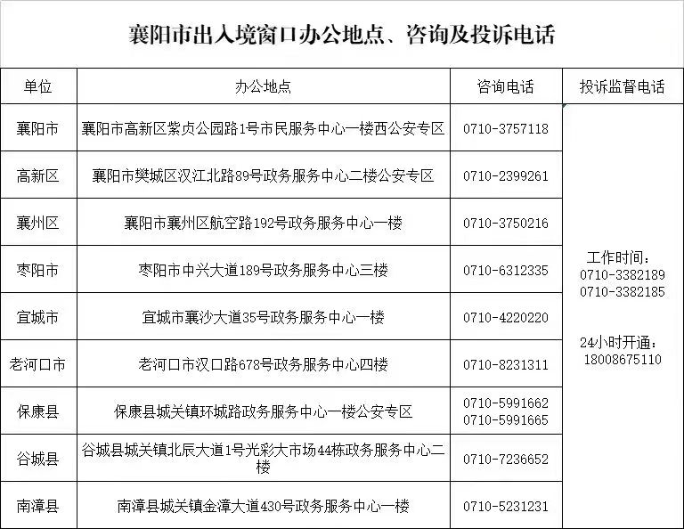 2024年襄阳港澳通行证办理指南