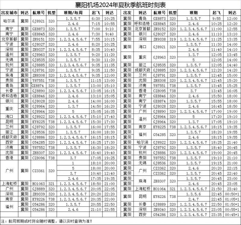 2024夏秋季襄阳机场航班时刻表